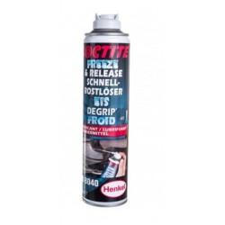 LOCTITE® sriegių atleidimo...